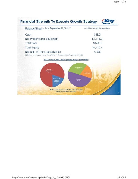 PRITCHARD CAPITAL PARTNERS ENERGIZE 2012 CONFERENCE – Key Energy Services Inc. – slide 13