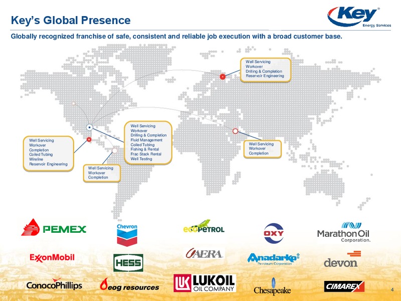 2013 CREDIT SUISSE ENERGY SUMMIT – Key Energy Services Inc. – slide 3