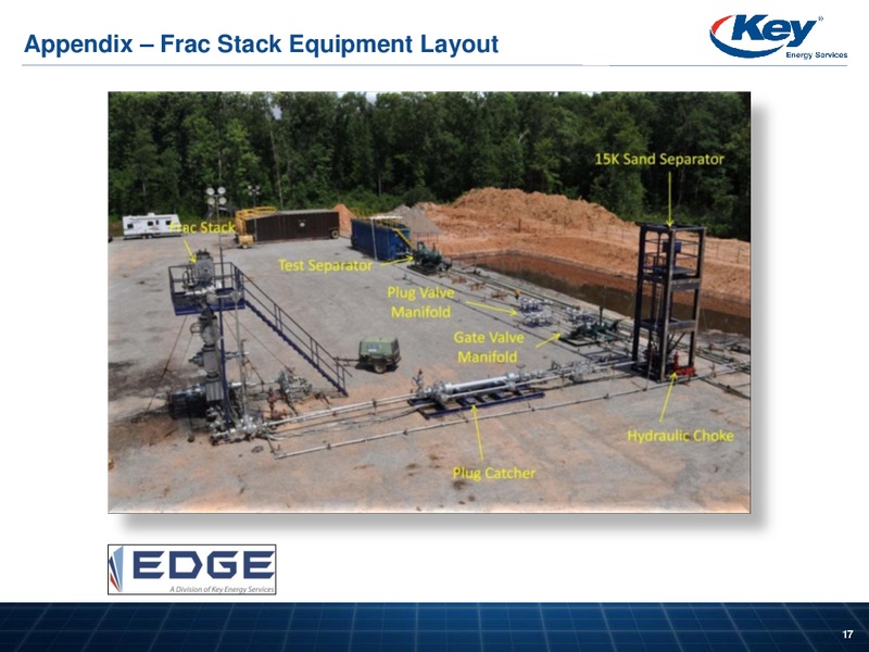 HOWARD WEILS 41ST ANNUAL ENERGY CONFERENCE – Key Energy Services Inc. – slide 16