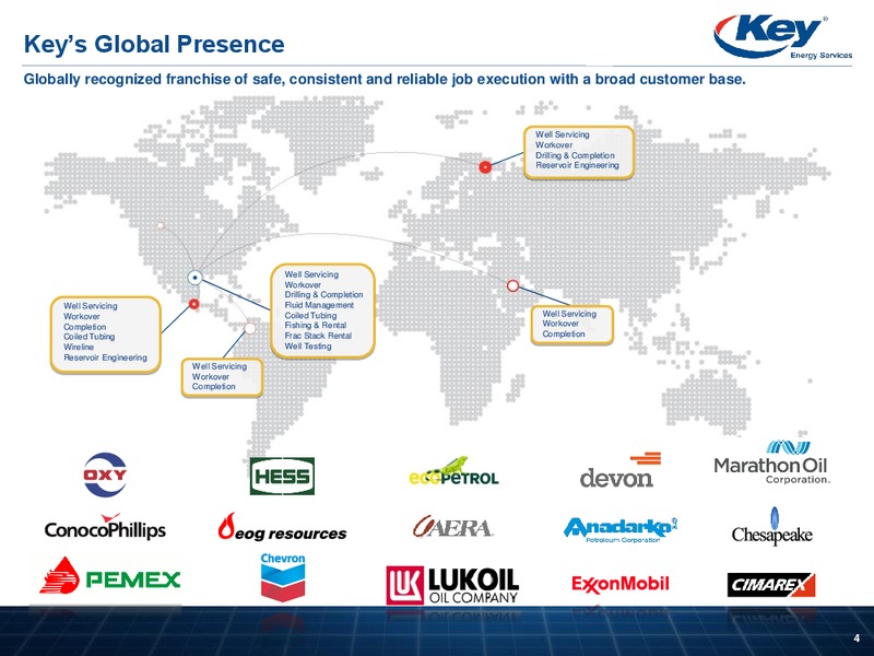 AUGUST 2013 INVESTOR PRESENTATION – Key Energy Services Inc. – slide 3