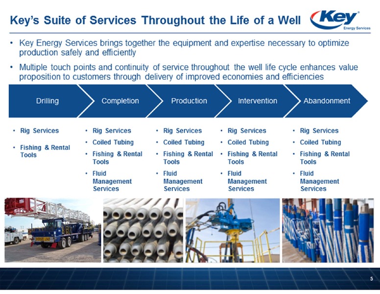 BARCLAYS CEO ENERGY POWER CONFERENCE – Key Energy Services Inc. – slide 5