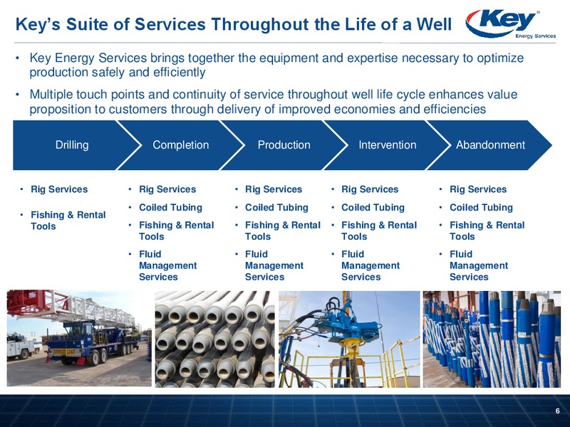 BARCLAYS CEO ENERGY POWER CONFERENCE – Key Energy Services Inc. – slide 5