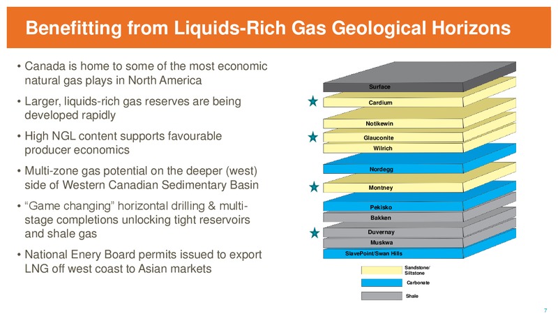 CORPORATE PROFILE – Keyera Corp. – slide 6