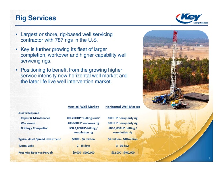 JEFFERIES GLOBAL ENERGY CONFERENCE – Key Energy Services Inc. – slide 6