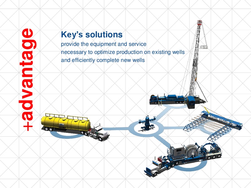 Cowen Co. 4th Annual Ultimate Energy Conference – Key Energy Services Inc. – slide 4