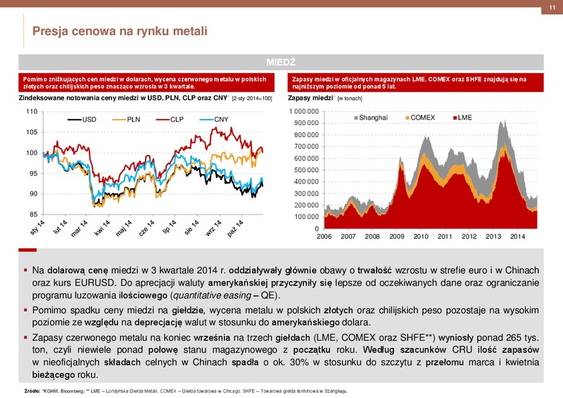 2014 RESULTS – Kghm International Ltd. – slide 11