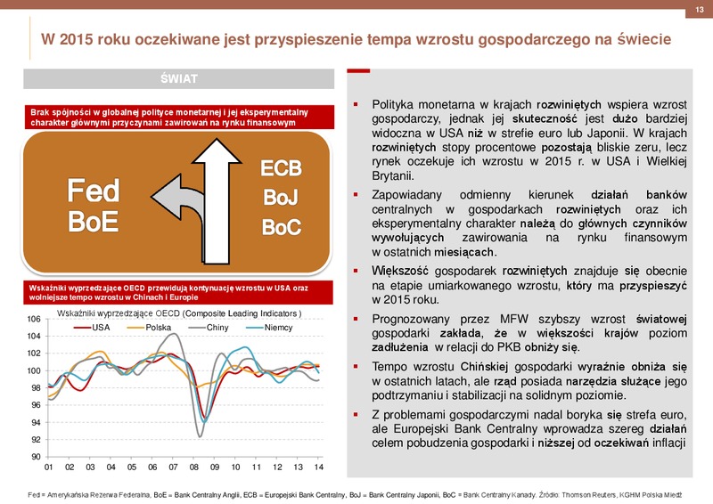2014 RESULTS – Kghm International Ltd. – slide 13
