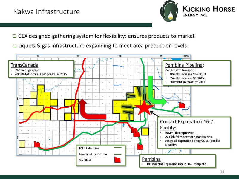 Corporate Presentation – Kicking Horse Energy Inc. – slide 12