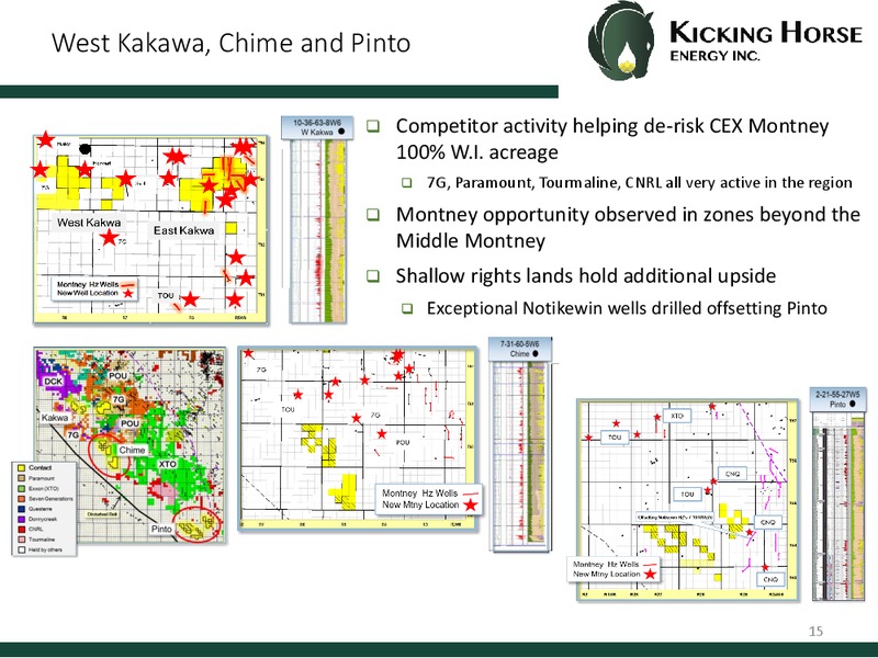 Corporate Presentation – Kicking Horse Energy Inc. – slide 13