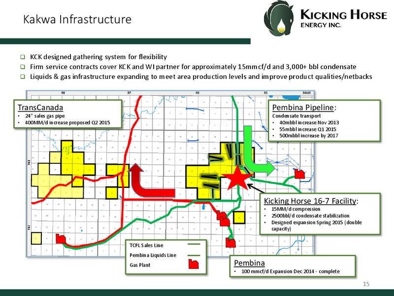 Q2 2015 CORPORATE PRESENTATION – Kicking Horse Energy Inc. – slide 11