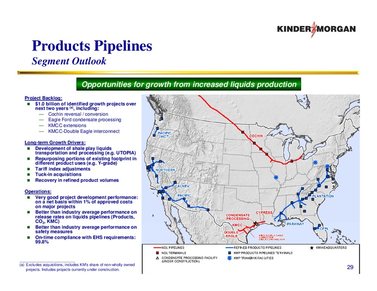 Investor Presentation – KINDER MORGAN ENERGY PARTNERS, L.P. – slide 28