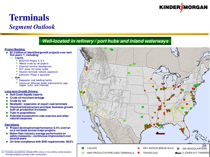 KMI to Acquire KMP KMR and EPB – KINDER MORGAN ENERGY PARTNERS, L.P. – slide 27