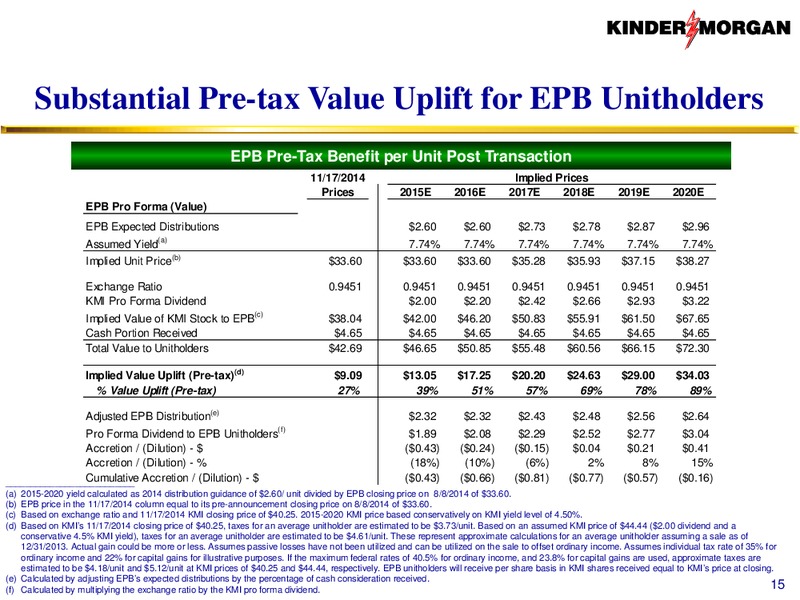 KMI to Acquire KMP KMR and EPB – KINDER MORGAN ENERGY PARTNERS, L.P. – slide 14