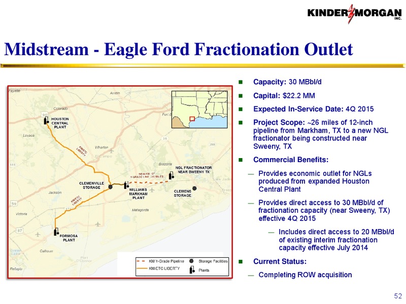 Investor Presentation – KINDER MORGAN ENERGY PARTNERS, L.P. – slide 52