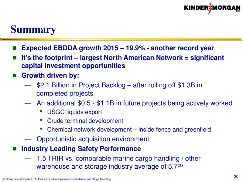 Terminals – KINDER MORGAN ENERGY PARTNERS, L.P. – slide 30
