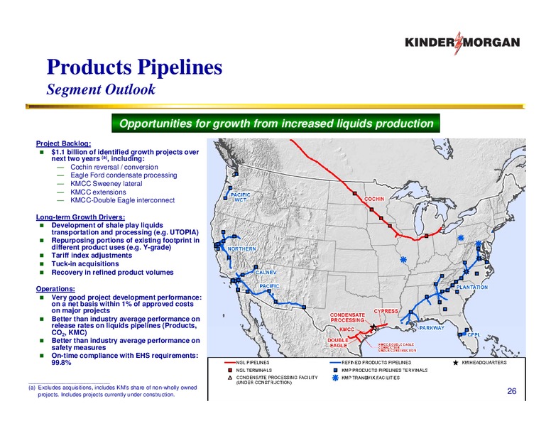 Companies Run By Shareholders For Shareholders – KINDER MORGAN ENERGY PARTNERS, L.P. – slide 25