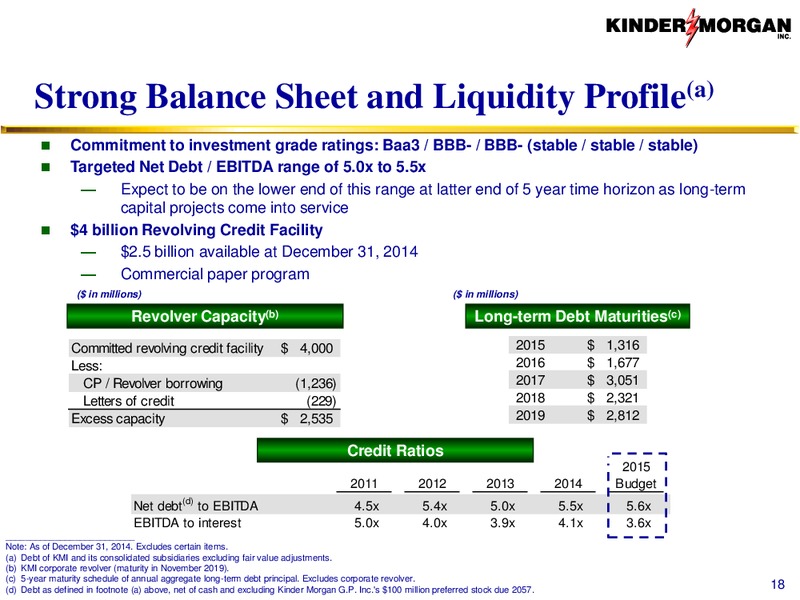Fixed Income Investor Presentation – KINDER MORGAN ENERGY PARTNERS, L.P. – slide 17