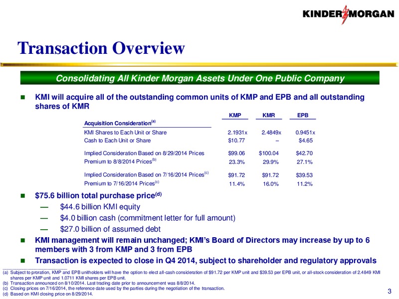 Run by Shareholders For Shareholders – KINDER MORGAN ENERGY PARTNERS, L.P. – slide 2