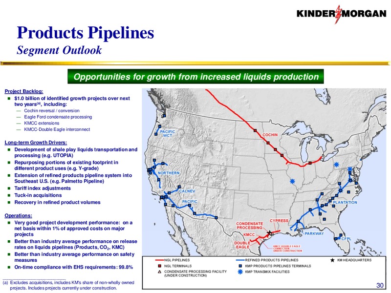 Run by Shareholders For Shareholders – KINDER MORGAN ENERGY PARTNERS, L.P. – slide 29