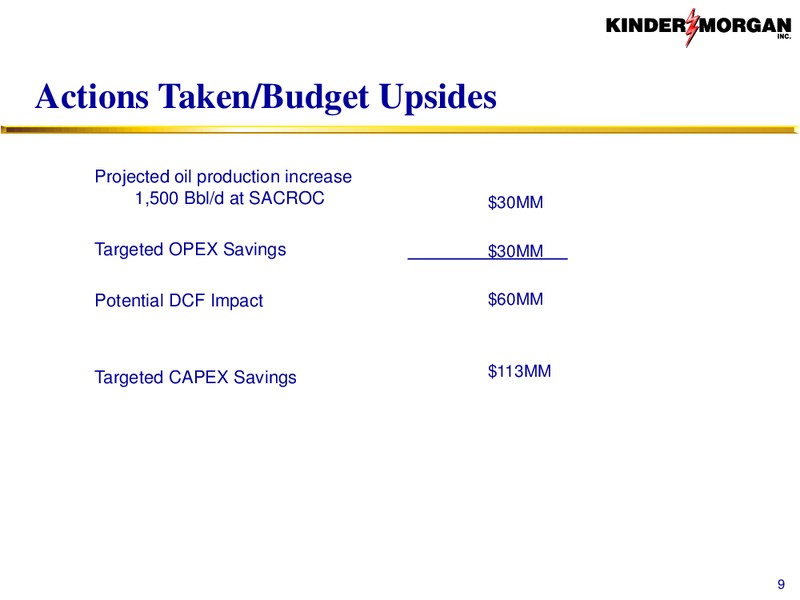 CO2 – Kinder Morgan, Inc. – slide 8