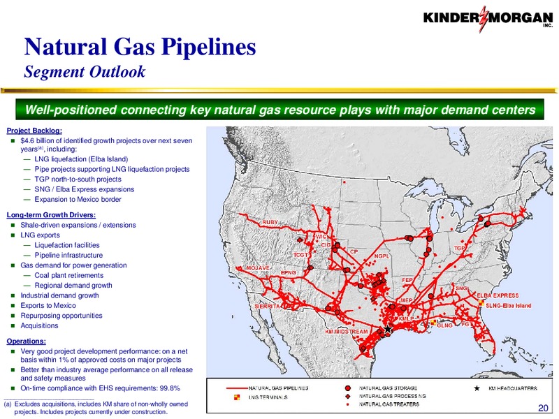 INVESTOR PRESENTATION – Kinder Morgan, Inc. – slide 19
