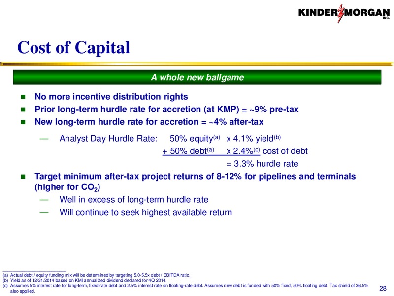 INVESTOR PRESENTATION – Kinder Morgan, Inc. – slide 27