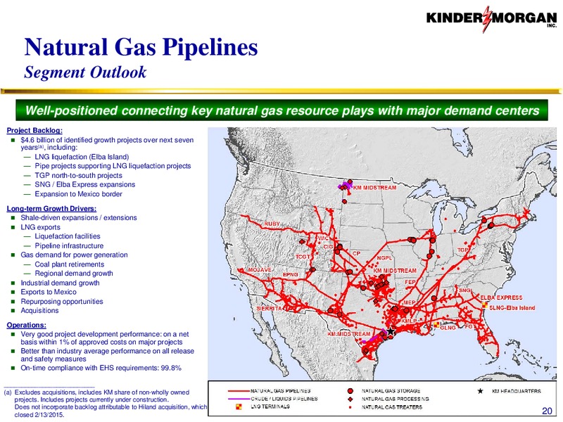 INVESTOR PRESENTATION – Kinder Morgan, Inc. – slide 19