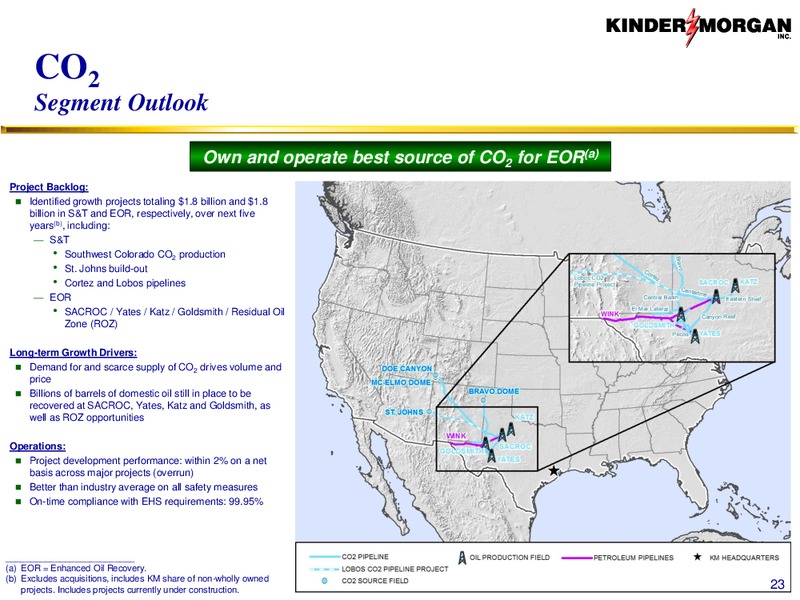 Investor Presentation – Kinder Morgan, Inc. – slide 22