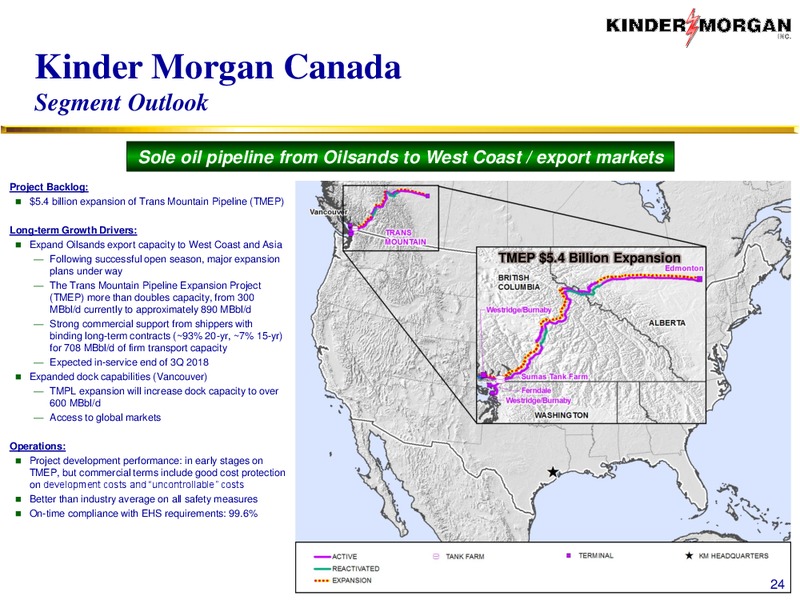 Investor Presentation – Kinder Morgan, Inc. – slide 23