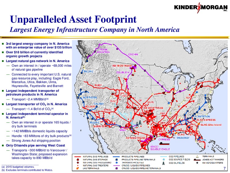 MUFG OIL & GAS CONFERENCE – Kinder Morgan, Inc. – slide 6