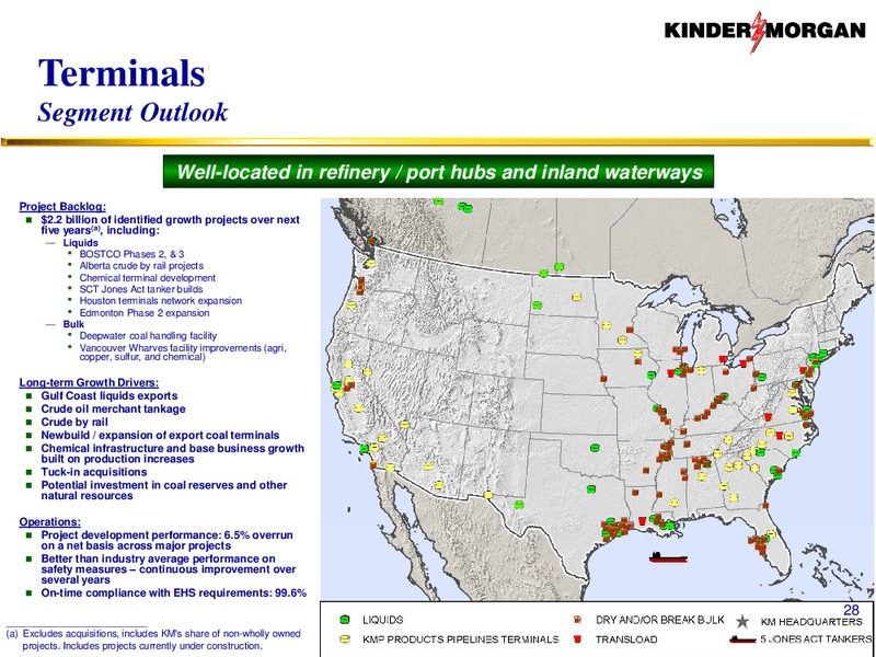 Investor Presentation – Kinder Morgan, Inc. – slide 27