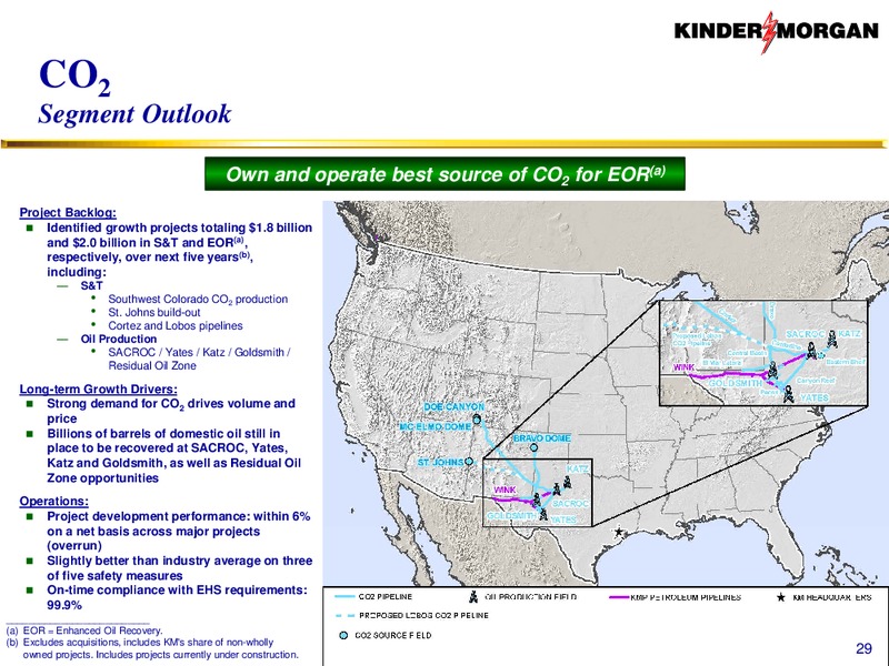 Investor Presentation – Kinder Morgan, Inc. – slide 28