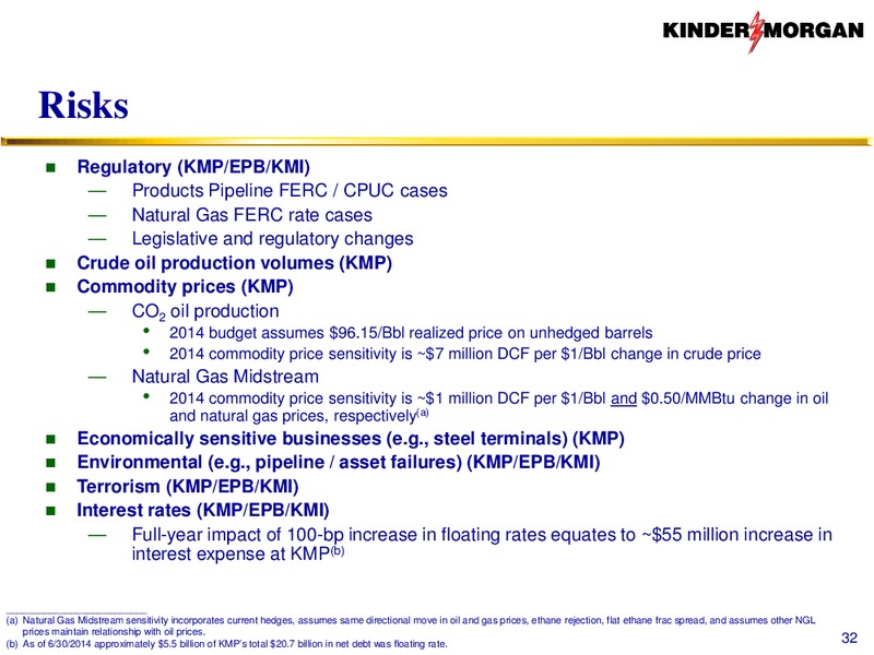 Investor Presentation – Kinder Morgan, Inc. – slide 31