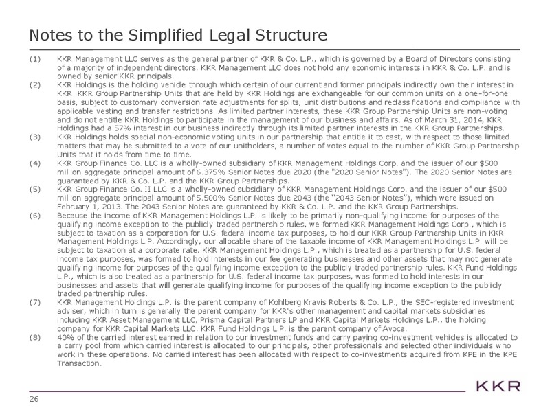 Investor Presentation – Kohlberg Kravis Roberts & Co. (KKR) – slide 26