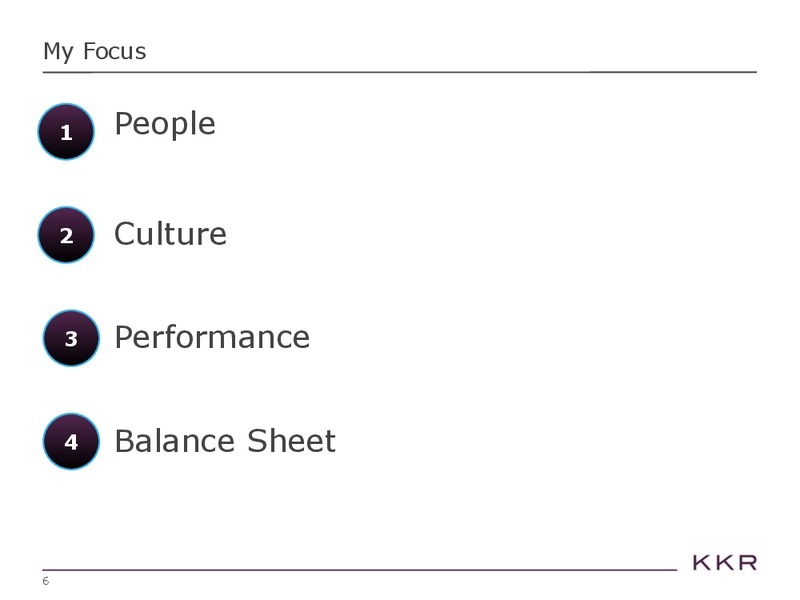 Investor Presentation – Kohlberg Kravis Roberts & Co. (KKR) – slide 7