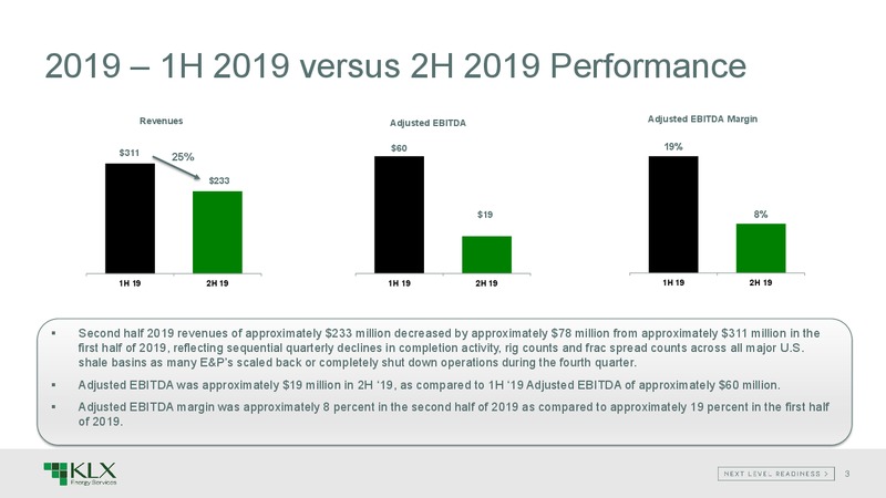 4Q 2019 Earnings Presentation – KLX Energy Services – slide 2