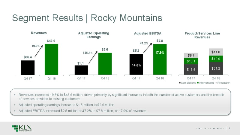 4Q and FY 2018 Earnings Presentation – KLX Energy Services – slide 7
