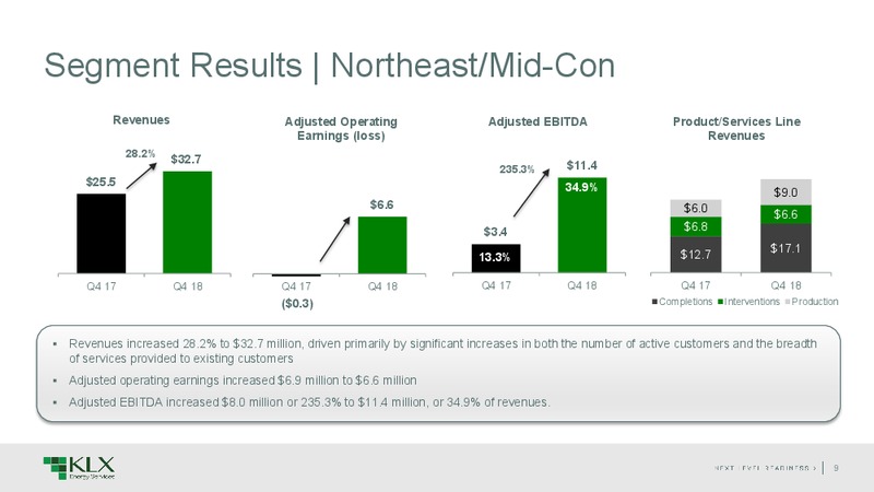 4Q and FY 2018 Earnings Presentation – KLX Energy Services – slide 8