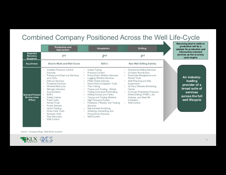 Merger of KLX Energy Services and Quintana Energy Services – KLX Energy Services – slide 5