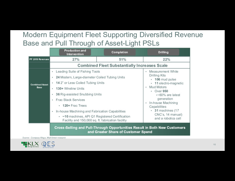 Merger of KLX Energy Services and Quintana Energy Services – KLX Energy Services – slide 9