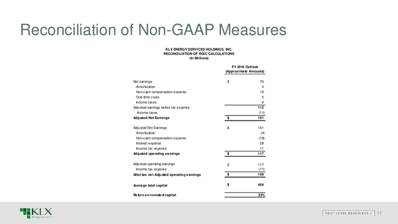 1Q 2019 Earnings Presentation – KLX Energy Services – slide 16