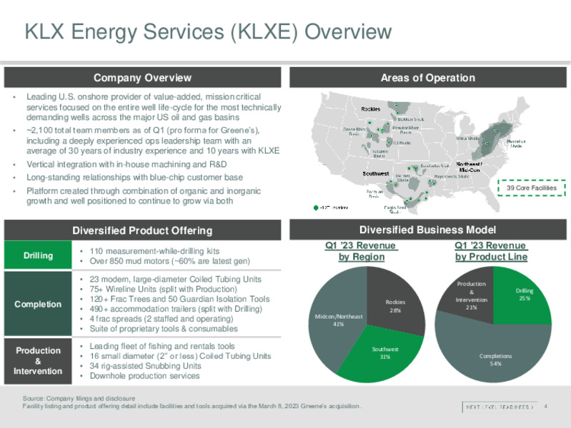 May 2023 Company Presentation – KLX Energy Services – slide 3