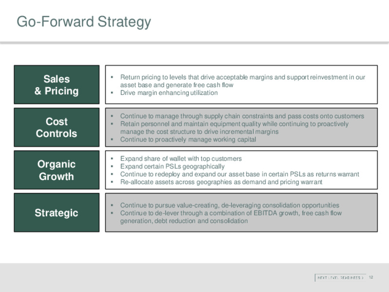 May 2023 Company Presentation – KLX Energy Services – slide 11