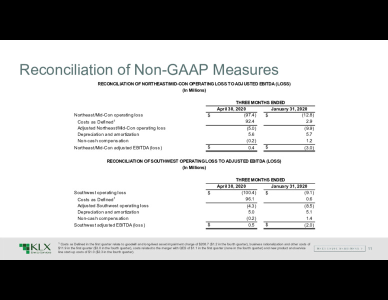 Q1 2020 Earnings Presentation – KLX Energy Services – slide 10
