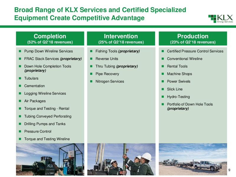 Non Deal Road Show – KLX Energy Services – slide 10