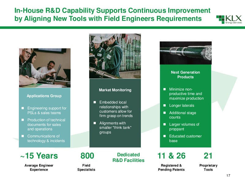 Non Deal Road Show – KLX Energy Services – slide 18