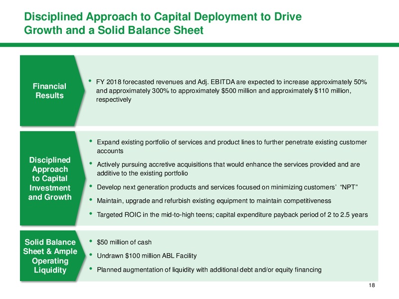 Non Deal Road Show – KLX Energy Services – slide 19