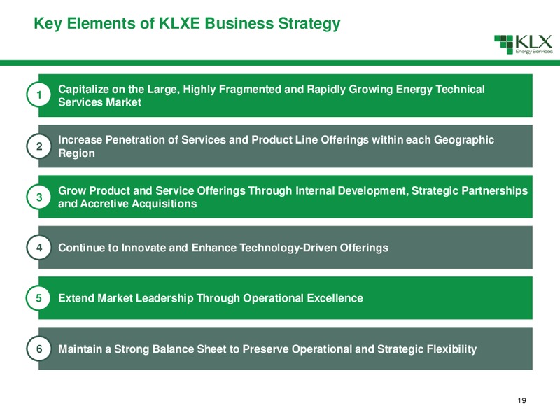 Non Deal Road Show – KLX Energy Services – slide 20