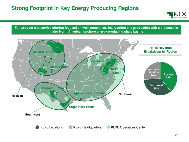 October 2018 Investor Presentation – KLX Energy Services – slide 13