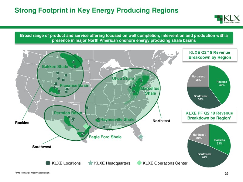 October 2018 Investor Presentation – KLX Energy Services – slide 29